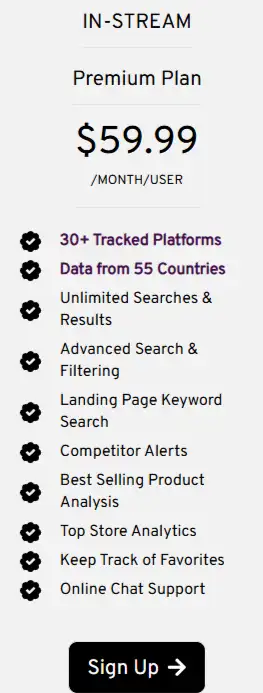 Anstrex In-Stream Solo Plan