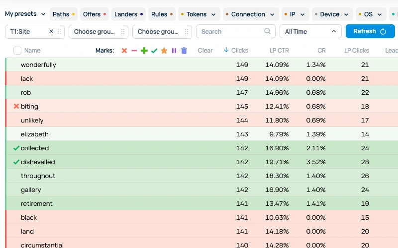 Advanced Binom Reporting
