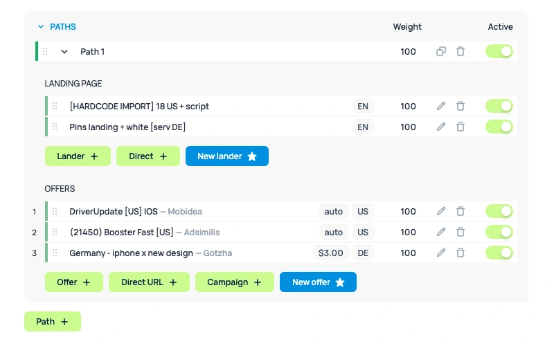 Binom Traffic Management