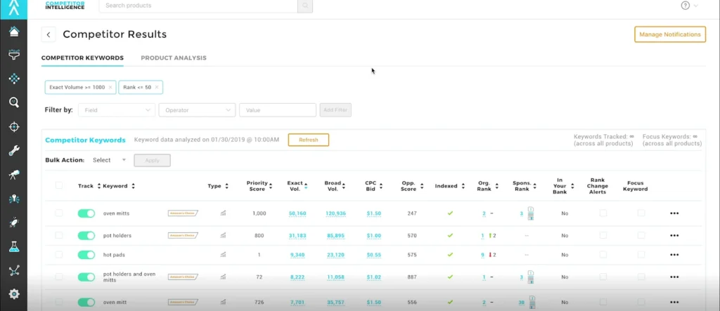Competitor Intelligence Feature by Viral Launch