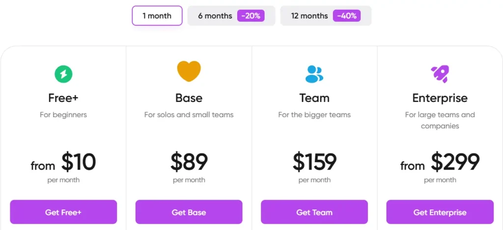 Dolphin Anty Pricing Plans