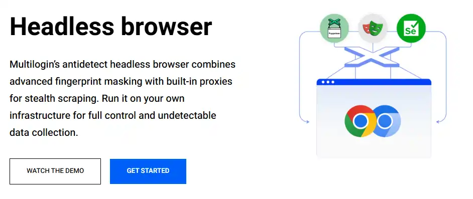 Multilogin Headless Browser Mode