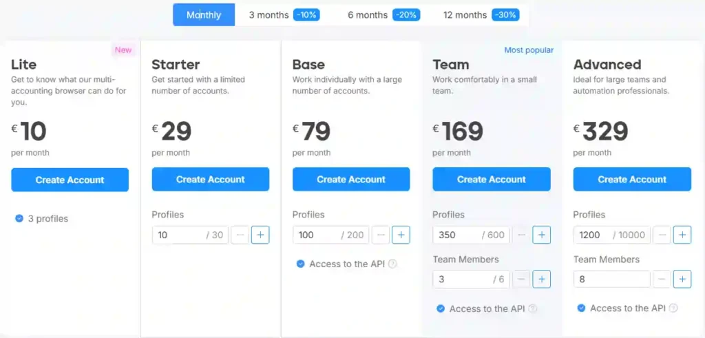 Octo Browser Pricing Plans