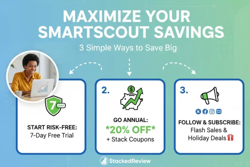 Save Money on SmartScout