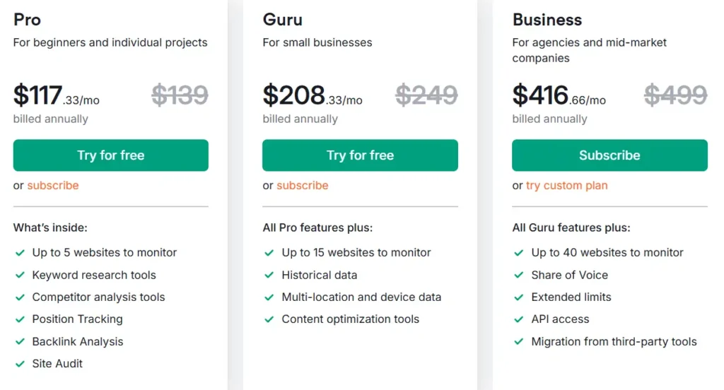 Semrush Pricing Plans