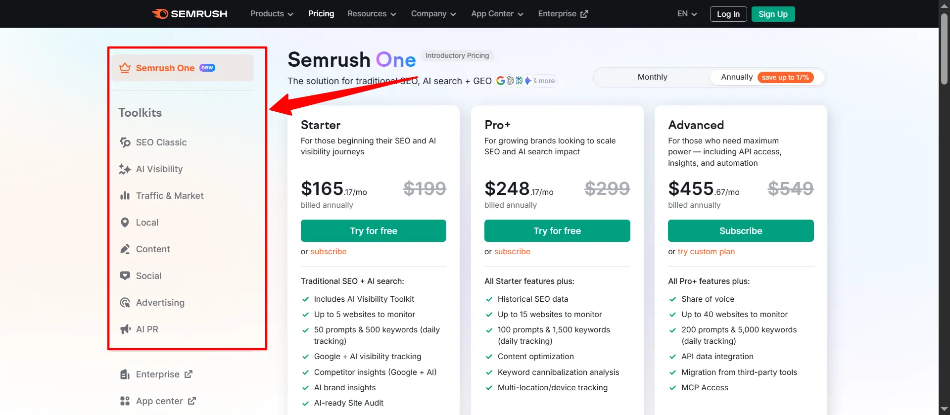 Semrush Toolkits and Add-ons