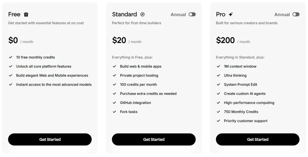 Emergent Pricing Plans