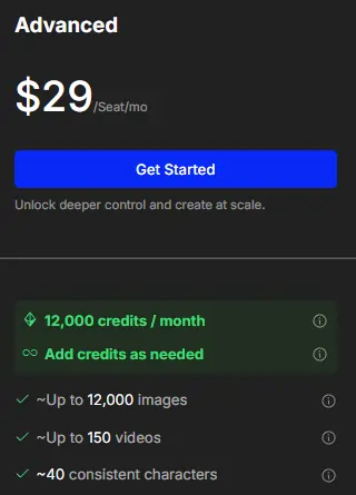 OpenArt Advanced Plan