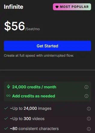 OpenArt Infinite Plan