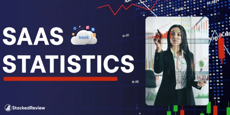 SaaS Statistics
