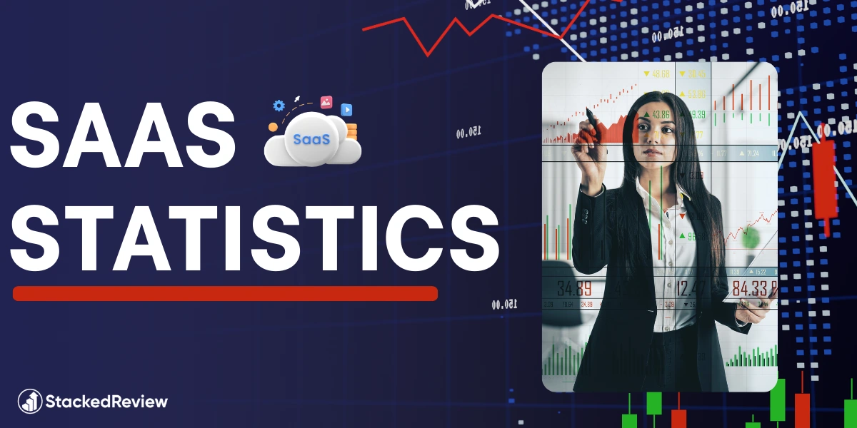 SaaS Statistics