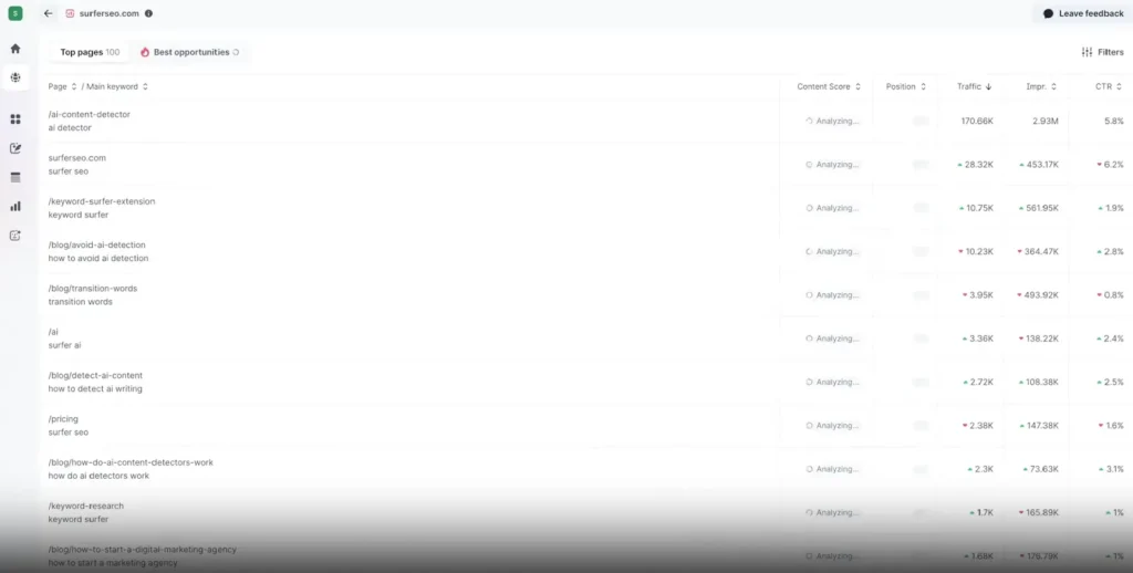 Surfer SEO Content Audit