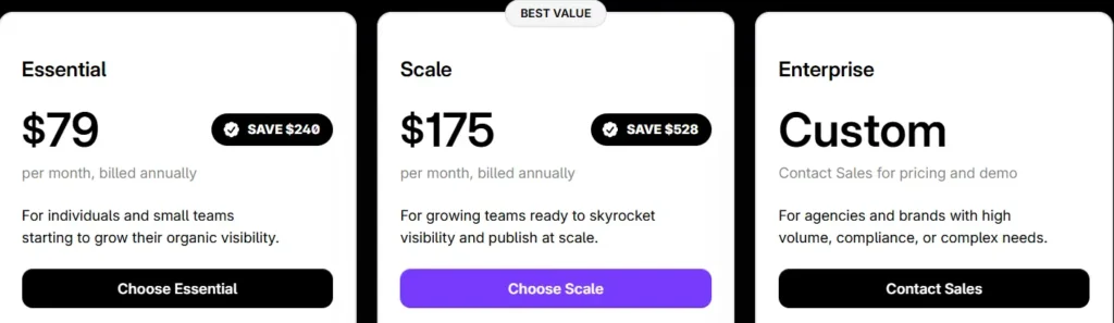 Surfer SEO Pricing Plans