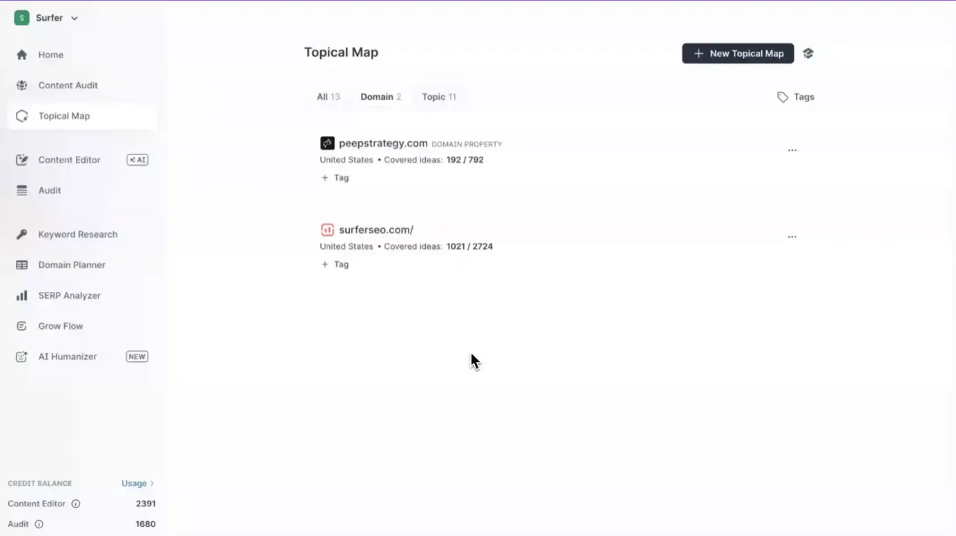 Surfer SEO Topical Map