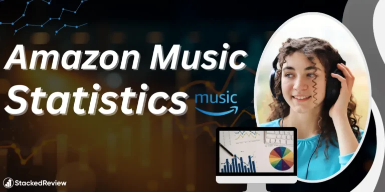 Amazon Music Statistics