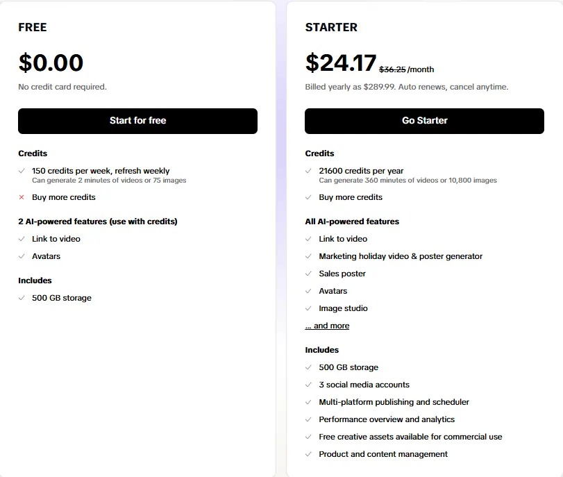 Pippit AI Pricing Plans