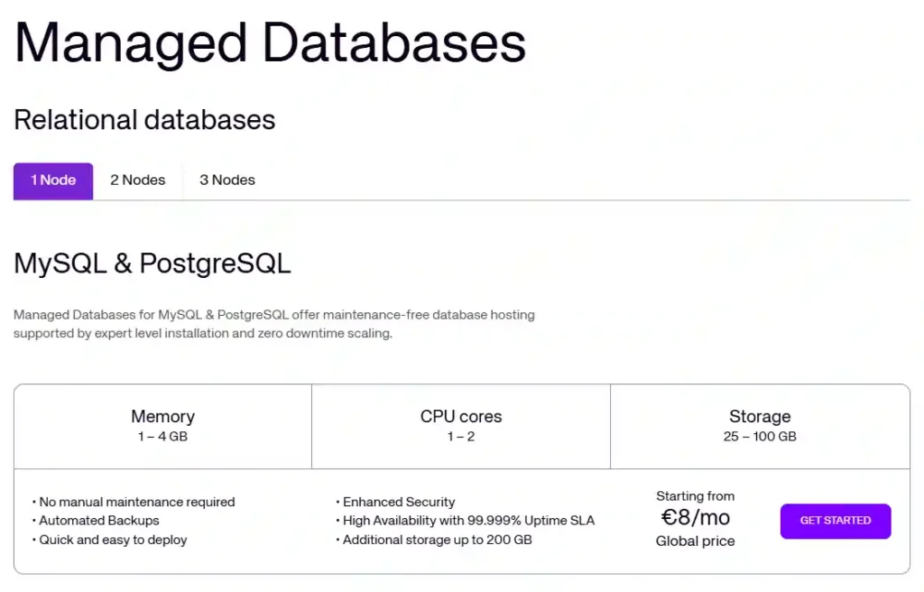 UpCloud Managed Databases Pricing
