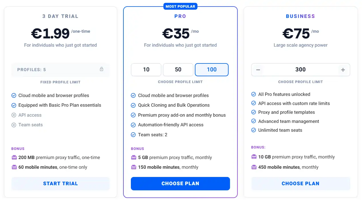 Multilogin Pricing Plans