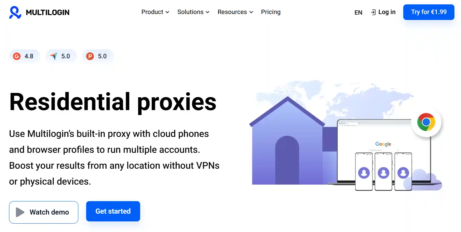 Multilogin Residential Proxies