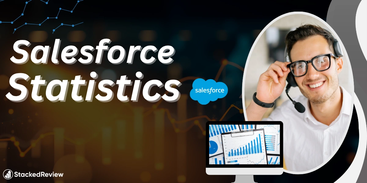 Salesforce Statistics