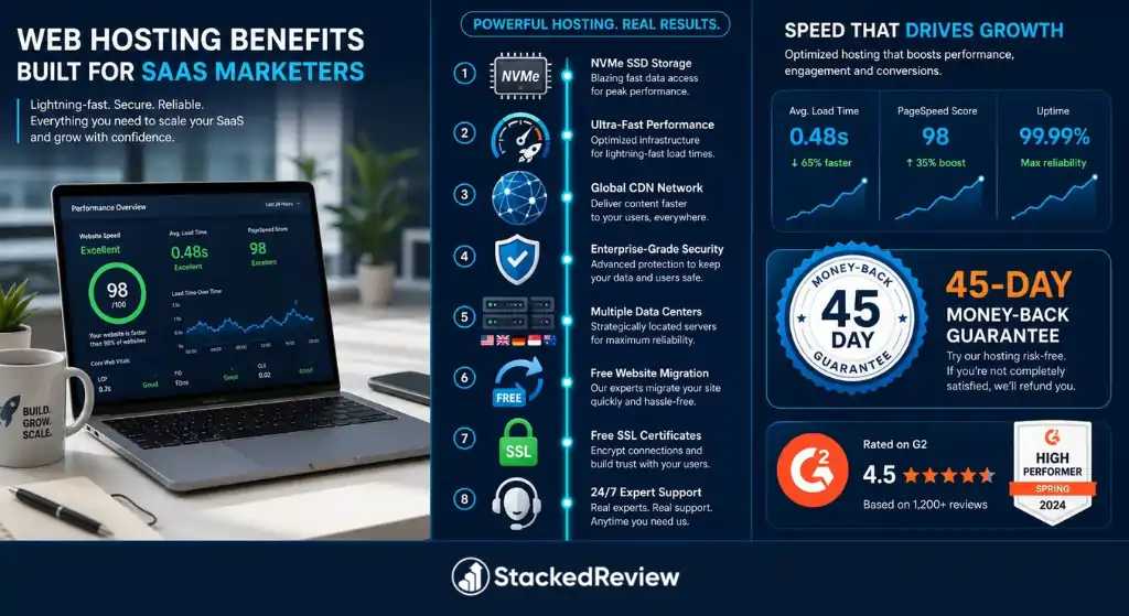 HostArmada Works for SaaS Marketers & Affiliates