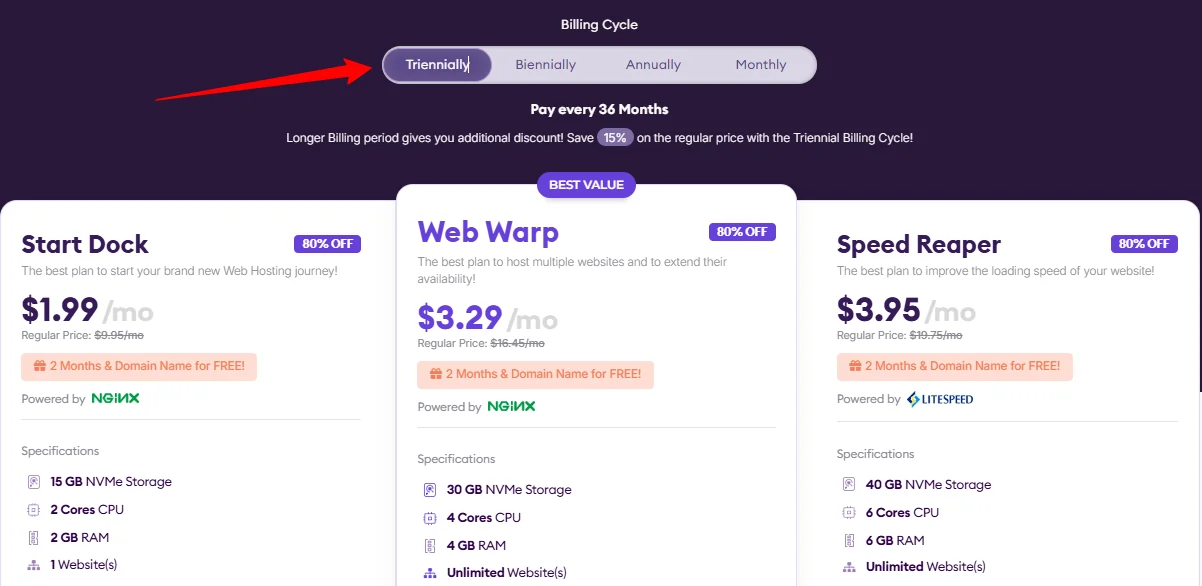 Select billing Cycle in HostArmada