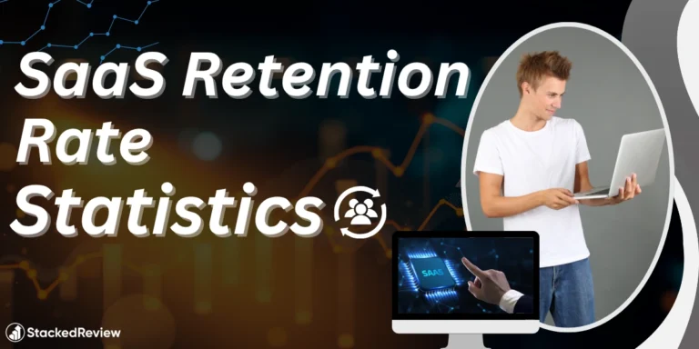 SaaS Retention Rate Statistics