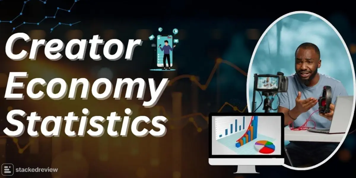 Creator Economy Statistics