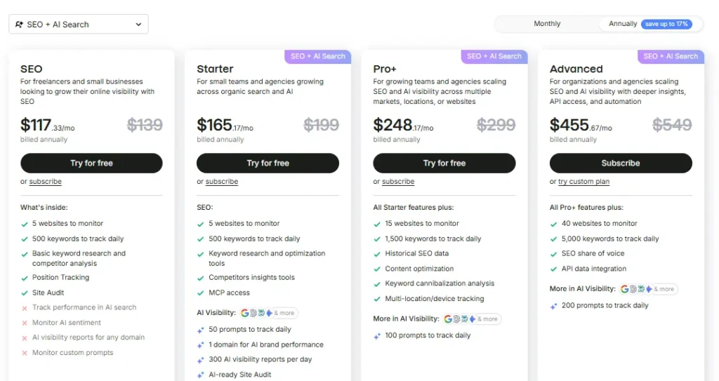 Semrush Pricing 2026: Plans, Add-Ons and Full Annual Costs 1 Semrush Pricing Plans