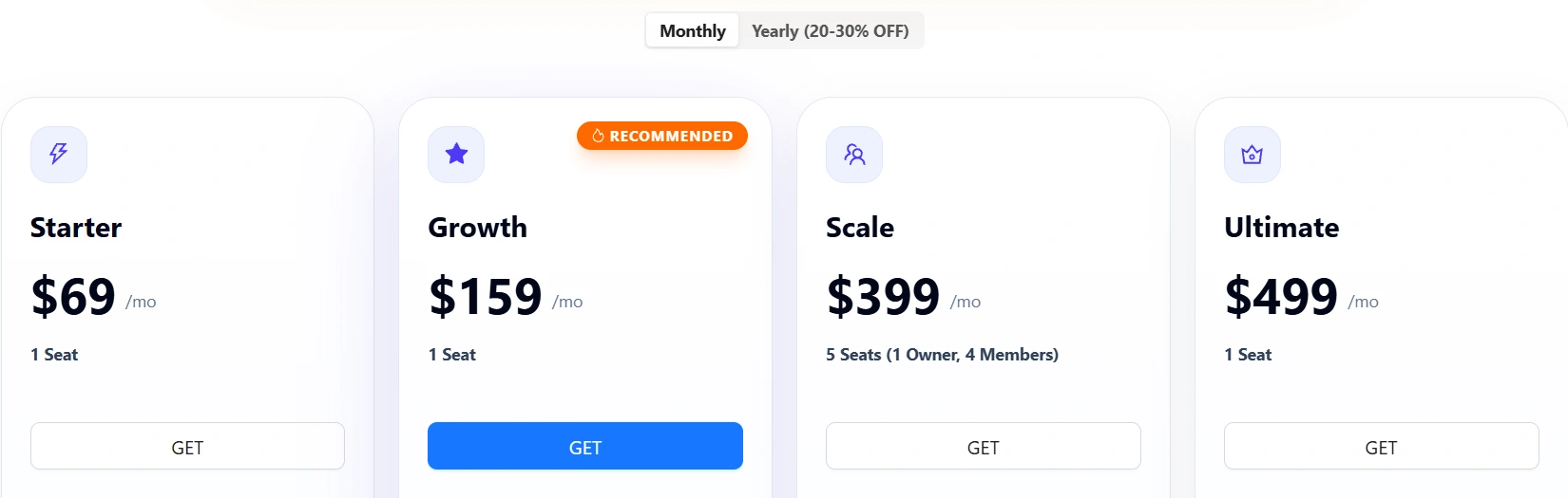 BigSpy Coupon 2026: Grab Up To 15% Off With AFFCOUPON 10 BigSpy Pricing Plans